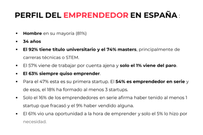 Perfil del emprendedor en España